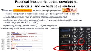Threats to variability knowledge for performance property bitrate
● optimal configuration is specific to an input; a good configuration can be a bad one
● some options’ values have an opposite effect depending on the input
● effectiveness of sampling strategies (random, 2-wise, etc.) is input specific (somehow
confirming Pereira et al. ICPE 2020)
● predicting, tuning, or understanding configurable systems
without being aware of inputs can be inaccurate and… pointless
Practical impacts for users, developers,
scientists, and self-adaptive systems
 
