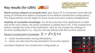 Key results (for x264)
Worth tuning software at compile-time: gain about 10 % of execution time with the
tuning of compile-time options (compared to the default compile-time configuration).
The improvements can be larger for some inputs and some runtime configurations.
Stability of variability knowledge: For all the execution time distributions of x264
and all the input videos, the worst correlation is greater than 0.97. If the compile-time
options change the scale of the distribution, they do not change the rankings of
run-time configurations (i.e., they do not truly interact with the run-time options).
Reuse of configuration knowledge:
● Linear transformation among distributions
● Users can also trust the documentation of run-time options,
consistent whatever the compile-time configuration is.
L. Lesoil, M. Acher, X. Tërnava, A. Blouin and
J.-M. Jézéquel “The Interplay of Compile-
time and Run-time Options for Performance
Prediction” in SPLC ’21
 