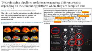 “Neuroimaging pipelines are known to generate different results
depending on the computing platform where they are compiled and
executed.” Significant differences were revealed between
FreeSurfer version v5.0.0 and the two earlier versions.
[...] About a factor two smaller differences were detected
between Macintosh and Hewlett-Packard workstations
and between OSX 10.5 and OSX 10.6. The observed
differences are similar in magnitude as effect sizes
reported in accuracy evaluations and neurodegenerative
studies.
see also Krefting, D., Scheel, M., Freing, A., Specovius, S., Paul, F., and
Brandt, A. (2011). “Reliability of quantitative neuroimage analysis using
freesurfer in distributed environments,” in MICCAI Workshop on
High-Performance and Distributed Computing for Medical Imaging.
 