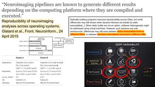 “Neuroimaging pipelines are known to generate different results
depending on the computing platform where they are compiled and
executed.”
Statically building programs improves reproducibility across OSes, but small
differences may still remain when dynamic libraries are loaded by static
executables[...]. When static builds are not an option, software heterogeneity might
be addressed using virtual machines. However, such solutions are only
workarounds: differences may still arise between static executables built on
different OSes, or between dynamic executables executed in different VMs.
Reproducibility of neuroimaging
analyses across operating systems,
Glatard et al., Front. Neuroinform., 24
April 2015
 