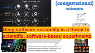 (computational)
science
55
from a set of scripts to automate the deployment to… a
comprehensive system containing several features that
help researchers exploring various hypotheses
Deep software variability is a threat to
scientific, software-based experiments
 