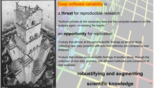 65
Deep software variability is…
a threat for reproducible research
“Authors provide all the necessary data and the computer codes to run the
analysis again, re-creating the results.”
an opportunity for replication
“A study that arrives at the same scientific findings as another study,
collecting new data (possibly with different methods) and completing new
analyses.”
“A study that refutes some scientific findings of another study, through the
collection of new data (possibly with different methods) and completion of
new analyses.”
robustifying and augmenting
scientific knowledge
 