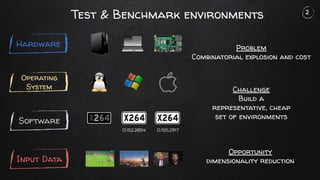 2
Test & Benchmark environments
0.152.2854 0.155.2917
Problem
Combinatorial explosion and cost
Challenge
Build a
representative, cheap
set of environments
Opportunity
dimensionality reduction
Hardware
Operating
System
Software
Input Data
 