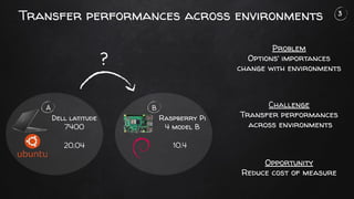 Transfer performances across environments
10.4
20.04
Dell latitude
7400
Raspberry Pi
4 model B
A B
?
Problem
Options’ importances
change with environments
Challenge
Transfer performances
across environments
Opportunity
Reduce cost of measure
3
 
