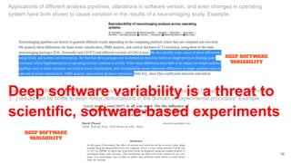 Applications of different analysis pipelines, alterations in software version, and even changes in operating
system have both shown to cause variation in the results of a neuroimaging study. Example:
Joelle Pineau “Building Reproducible, Reusable, and Robust Machine Learning Software” ICSE’19 keynote
“[...] results can be brittle to even minor perturbations in the domain or experimental procedure” Example:
DEEP SOFTWARE
VARIABILITY
DEEP SOFTWARE
VARIABILITY
Deep software variability is a threat to
scientific, software-based experiments
78
 