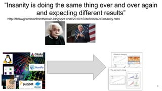 “Insanity is doing the same thing over and over again
and expecting different results”
9
http://throwgrammarfromthetrain.blogspot.com/2010/10/definition-of-insanity.html
 