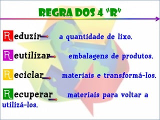 Regra dos 4 “r”

Reduzir           a quantidade de lixo.

Reutilizar          embalagens de produtos.

Reciclar           materiais e transformá-los.

Recuperar           materiais para voltar a
utilizá-los.
 
