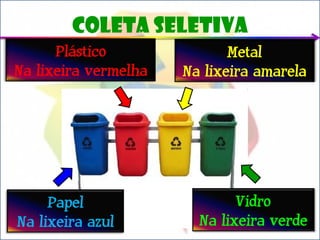 Coleta seletiva
      Plástico               Metal
Na lixeira vermelha   Na lixeira amarela




     Papel                    Vidro
Na lixeira azul         Na lixeira verde
 