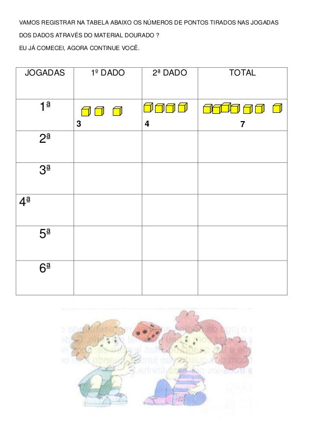 Tabela de pontos poker de dados