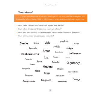 Va m o s U b u n t a r ?




   Vamos ubuntar?

   1. O quadro abaixo foi extraído do livro de Matthew Lipman e Ann Sharp, intitulado Investigación Ética
(Ediciones De la Torre, Madrid, 1988, p. 162). Propomos uma reflexão individual ou em grupo sobre:


• Quais valores considera mais significativos hoje em dia e por quê?

• Quais valores têm o poder de aproximar, congregar, aglutinar?

• Quais deles, pelo contrário, são desagregadores, causadores de sofrimento e isolamento?

• Quais acredita possuir e quais desejaria conquistar?


                                                                          Ignorância
     Saúde                 Miséria         Vício                                               Justiça
                                                             Solidão
                 Liberdade                                                           Fadiga
                                        Amor                     Dependência
       Conhecimento                                                                       Sofrimento
                                                            Pobreza
            Covardia
                                          Ócio                                     Santidade

                                 Fama                     Trabalho
                       Prazer                                                        Segurança
                                        Riqueza
        Inteligência                                                   Pecado
                                Ódio                                                    Independência
                                          Beleza
             Desgraça                                                 Felicidade

                                       Fraqueza                                                Doença
         Compreensão                                                    Desonestidade




                                                     58
 