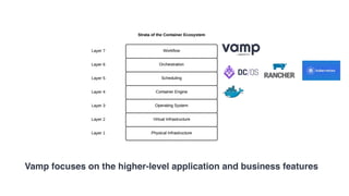 Vamp focuses on the higher-level application and business features
 