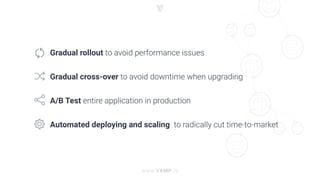 Vamp - The anti-fragilitiy platform for digital services