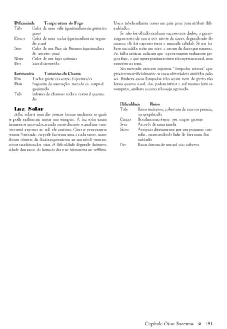 a 193
Dificuldade Temperatura do Fogo
Três Calor de uma vela (queimadura de primeiro
grau)
Cinco Calor de uma tocha (queimadura de segun-
do grau)
Sete Calor de um Bico de Bunsen (queimadura
de terceiro grau)
Nove Calor de um fogo químico
Dez Metal derretido
Ferimentos Tamanho da Chama
Um Tocha: parte do corpo é queimado
Dois Fogueira de execução: metade do corpo é
queimado
Três Inferno de chamas: todo o corpo é queima
do
Luz Solar
A luz solar é uma das poucas formas mediante as quais
se pode realmente matar um vampiro. A luz solar causa
ferimentos agravados, e cada turno durante o qual um vam-
piro está exposto ao sol, ele queima. Caso o personagem
possua Fortitude, ele pode fazer um teste a cada turno, usan-
do um número de dados equivalente ao seu nível, para su-
avizar os efeitos dos raios. A dificuldade depende da inten-
sidade dos raios, da hora do dia e se há nuvens ou neblina.
Use a tabela adiante como um guia geral para atribuir difi-
culdades.
Se não for obtido nenhum sucesso nos dados, o perso-
nagem sofre de um a três níveis de dano, dependendo do
quanto ele foi exposto (veja a segunda tabela). Se ele for
bem sucedido, sofre um nível a menos de dano por sucesso.
As falha críticas indicam que o personagem realmente pe-
gou fogo, e que agora precisa resistir não apenas ao sol, mas
também ao fogo.
No mercado existem algumas “lâmpadas solares” que
produzem artificialmente os raios ultravioleta emitidos pelo
sol. Embora essas lâmpadas não sejam nem de perto tão
letais quanto o sol, elas podem irritar e até mesmo ferir os
vampiros, embora o dano não seja agravado.
Dificuldade Raios
Três Raios indiretos, cobertura de nuvens pesada,
ou crepúsculo.
Cinco Totalmentecoberto por roupas grossas
Sete Através de uma janela
Nove Atingido diretamente por um pequeno raio
solar, ou estando do lado de fora num dia
nublado
Dez Raios diretos de um sol não coberto.
Capítulo Oito: Sistemas
 