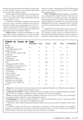 a 227
do pente de uma arma durante um período de tempo mui-
to curto. Contudo, a arma se torna um potro arisco, difícil
de controlar e pior ainda de apontar.
Um personagem recebe 10 dados a mais para lançar em
seu teste de ataque, aumentando assim a sua chance de
acerto e de provocar dano. Porém, a dificuldade aumenta
em dois, devido ao recuo.
Os disparos no automático só podem ser feitos quando
uma arma estiver com mais da metade de seu pente de
balas cheio. Sempre que um personagem usar o modo au-
tomático, gastará o pente de balas inteiro. A recarga conta
como uma ação inteira e requer concentração absoluta do
personagem (e toda sua Parada de Dados).
• Rajada Curta: A opção semi-automática é o meio
termo entre os modos automático e tiro-a-tiro, possuindo
algumas das vantagens e desvantagens de ambos. Uma ra-
jada curta confere ao personagem três dados adicionais em
cada teste de ataque. Contudo, devido ao recuo, a dificul-
dade aumenta em um.
• Efeito “Mangueira”: Quando dispara no automático,
um personagem pode decidir “pulverizar” uma área com
balas ao invés de concentrar-se em apenas um oponente.
Uma pulverização gasta os 10 dados extras conferidos pela
opção de disparo no automático, mas o ataque possui uma
dificuldade básica de cinco, aumentada em um a cada me-
tro coberto pela pulverização, além dos outros modificado-
res.
O jogador divide uniformemente todos os sucessos ob-
tidos no teste de ataque entre todos os alvos na área ataca-
da. Contudo, se apenas um alvo se encontrar na área co-
berta pelo borrifo, apenas metade dos sucessos o afetam. O
jogador em seguida designa qualquer sucesso restante para
Tabela de Armas de Fogo
Tipo Dificuldade Dano Alcance CdT Pente Ocultabilidade
Exemplo
Revólver leve 6 4 12 3 6 B
SW M640 (.38 Especial)
Revólver pesado 7 6 35 2 6 C
Colt Anaconda (magnum .44)
Pistola leve 7 4 20 4 17+1 B
Glock-17 (9mm)
Pistola pesada 8 5 30 3 7+1 C
Sig P220 (.45 ACP)
Fuzil 8 8 200 1 5+1 N
Remington M-700 (.30-06)
Metralhadora de mão (pequena*) 7 4 25 3 30+1 C
Ingram Mac-10 (9mm)
Metralhadora de mão (grande*) 6 4 50 3 32+1 I
Uzi (9 mm)
Fuzil de assalto* 7 7 150 3 42+1 N
Steyr-Aug (5.56 mm)
Espingarda de caça 6 8 20 1 5+1 I
Ithaca M-37 (calibre 12)
Espingarda semi-automática 7 8 20 3 8+1 I
Fianchi Law-12 (calibre 12)
Besta** 7 5 20 1 1 I
Alcance: É o alcance efetivo da arma em metros. Um personagem pode disparar até o dobro do alcance indicado.
Contudo, a isso se considera um tiro de longo alcance.
Cadência de Tiro (CdT): O número máximo de balas ou de rajadas curtas que a arma pode disparar num único
turno. A CdT não se aplica aos disparos no modo automático nem ao efeito “mangueira”.
Pente: O número de balas que podem ser mantidas em um pente ou no cano. O +1 indica que uma bala pode
ser mantida na câmara, deixando a arma preparada para disparar.
Ocultabilidade: B = pode ser escondida num bolso; C = pode ser encondida num casaco; I = pode ser escondida
num impermeável; N = não pode ser escondida numa pessoa.
* Indica que a arma é pode ser ajustada para disparar rajadas curtas, para uso no modo automático e para o efeito
mangueira.
** Incluiu-se a besta nesta lista para os personagens que quiserem usar uma para empalar outros vampiros.
Contudo, ao contrário das armas de fogo, a besta não acrescenta sucessos no teste de ataque para a Parada de
Dados por danos. Além disso, uma besta leva cinco turnos para ser recarregada.
Capítulo Nove: Drama
 