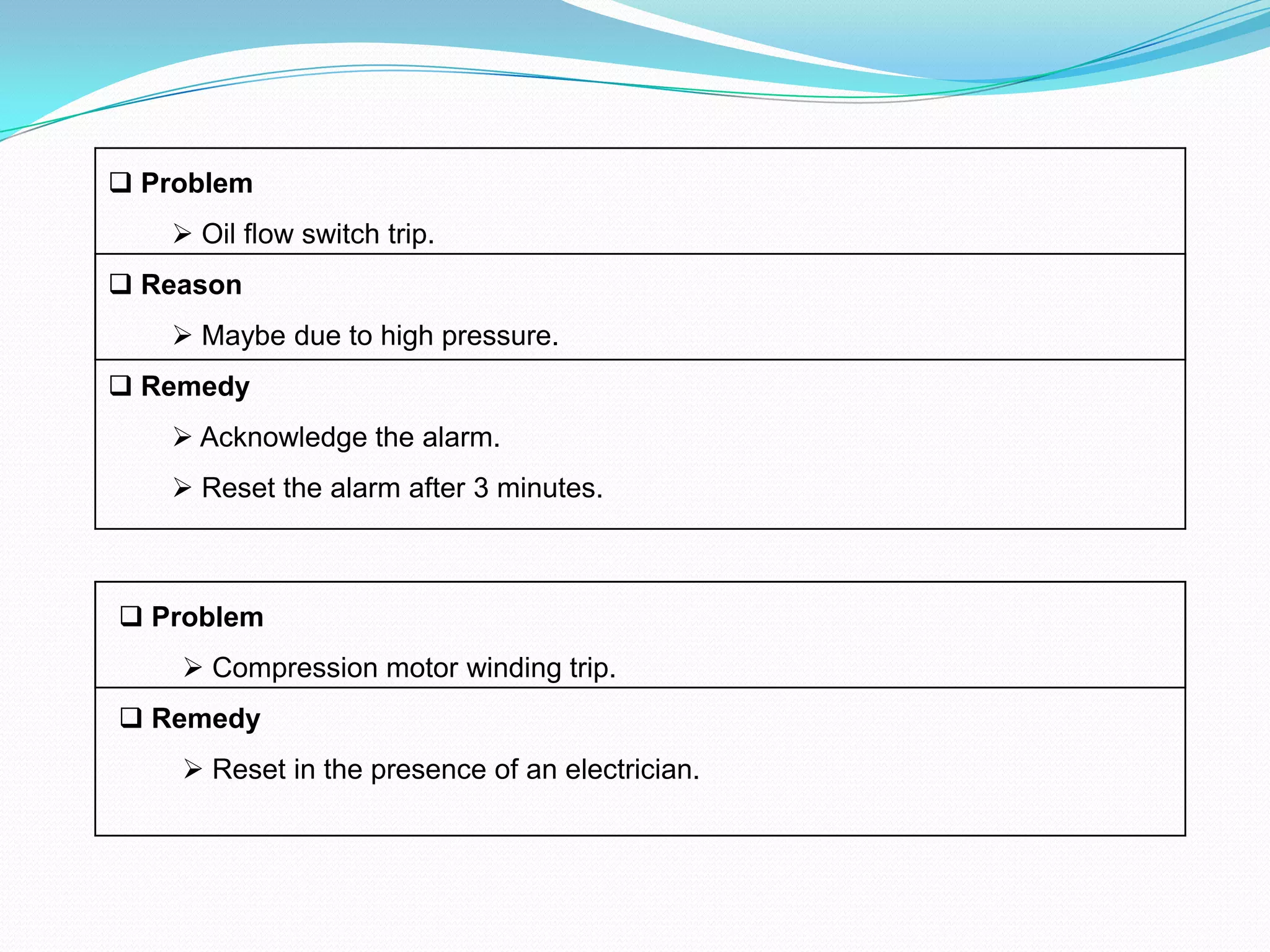  Problem
 Oil flow switch trip.
 Reason
 Maybe due to high pressure.
 Remedy
 Acknowledge the alarm.
 Reset the alarm after 3 minutes.
 Problem
 Compression motor winding trip.
 Remedy
 Reset in the presence of an electrician.
 
