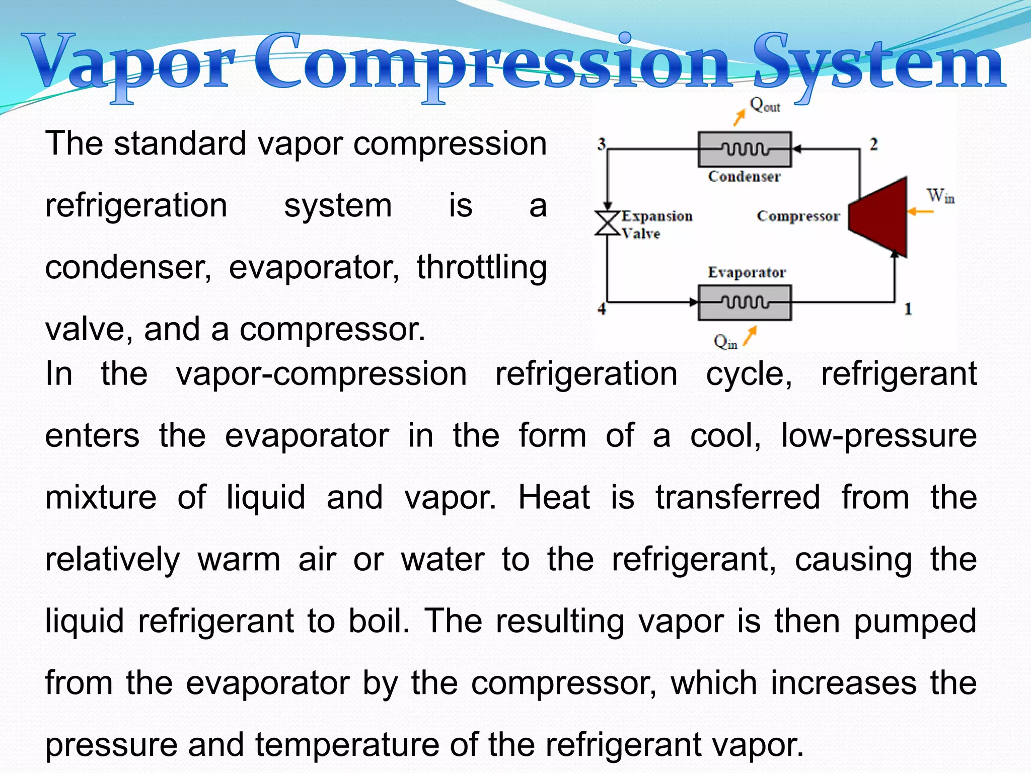 The standard vapor compression
refrigeration system is a
condenser, evaporator, throttling
valve, and a compressor.
In the vapor-compression refrigeration cycle, refrigerant
enters the evaporator in the form of a cool, low-pressure
mixture of liquid and vapor. Heat is transferred from the
relatively warm air or water to the refrigerant, causing the
liquid refrigerant to boil. The resulting vapor is then pumped
from the evaporator by the compressor, which increases the
pressure and temperature of the refrigerant vapor.
 