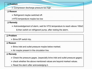  Problem
 Compressor discharge pressure too high.
 Reason
 Refrigerant maybe switched off.
HTG temperature maybe too low
 Remedy
 Acknowledgement of alarm, wait for HTG temperature to reach above 100oC
& then switch on refrigerant pump, after resting the alarm.
 Problem
 Brine DP switch trip.
 Reason
 Brine inlet and outlet pressure maybe below marked.
 Air maybe present in the circulation line.
 Remedy
 Check the pressure gages. (especially brine inlet and outlet pressure gages)
 check whether the above mentioned values are beyond marked values.
 Reset the alarm after acknowledging it.
.
 