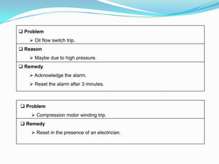  Problem
 Oil flow switch trip.
 Reason
 Maybe due to high pressure.
 Remedy
 Acknowledge the alarm.
 Reset the alarm after 3 minutes.
 Problem
 Compression motor winding trip.
 Remedy
 Reset in the presence of an electrician.
 