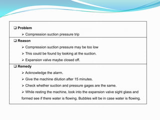  Problem
 Compression suction pressure trip
 Reason
 Compression suction pressure may be too low
 This could be found by looking at the suction.
 Expansion valve maybe closed off.
 Remedy
 Acknowledge the alarm.
 Give the machine dilution after 15 minutes.
 Check whether suction and pressure gages are the same.
 While resting the machine, look into the expansion valve sight glass and
formed see if there water is flowing. Bubbles will be in case water is flowing.
 
