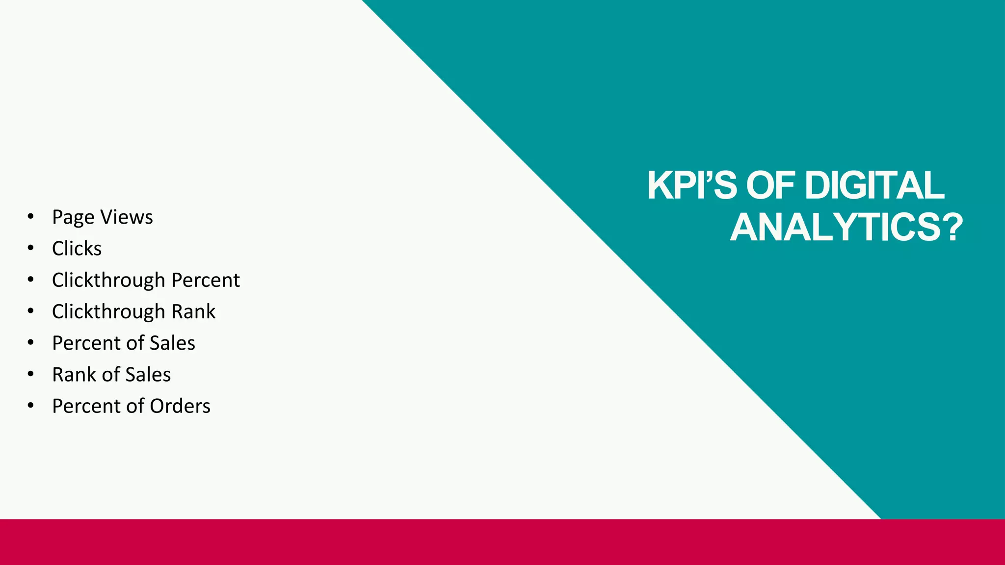 KPI’S OF DIGITAL
ANALYTICS?• Page Views
• Clicks
• Clickthrough Percent
• Clickthrough Rank
• Percent of Sales
• Rank of Sales
• Percent of Orders
 