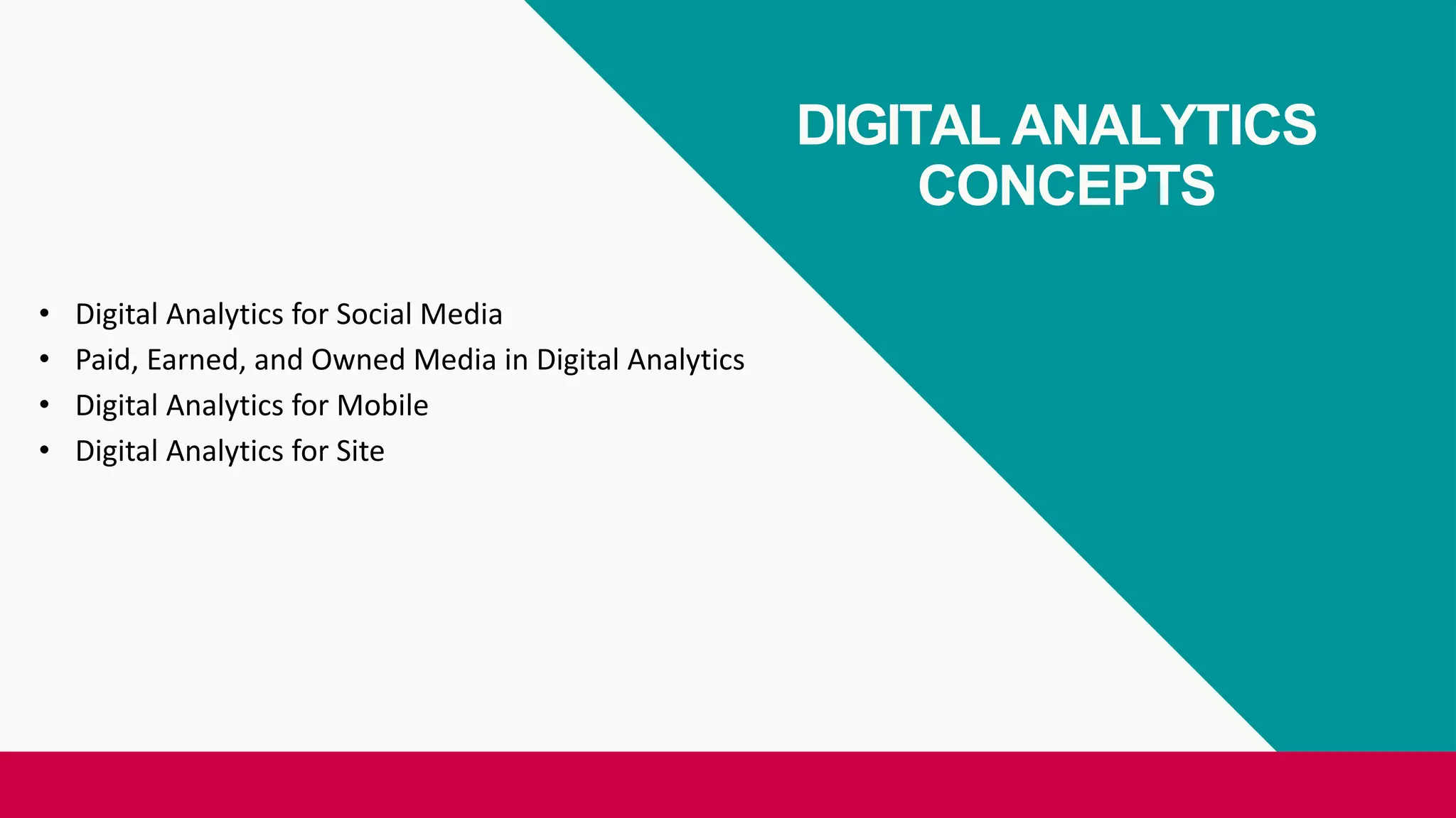 DIGITAL ANALYTICS
CONCEPTS
• Digital Analytics for Social Media
• Paid, Earned, and Owned Media in Digital Analytics
• Digital Analytics for Mobile
• Digital Analytics for Site
 