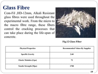 19
Cem-Fil ,HD-12mm, Alkali Resistant
glass fibres were used throughout the
experimental work. From the micro to
the macro fibre range, these fibers
control the cracking processes that
can take place during the life-span of
concrete.
Glass Fibre
Physical Properties Recommended Values By Supplier
Specific Gravity 2.68
Elastic Modules (Gpa) 72
Tensile Strength (Mpa) 1700
Fig.12 Glass Fiber
 