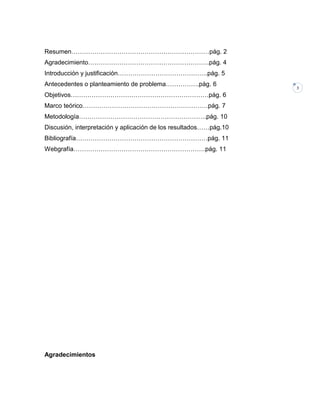 Resumen…………………………………………………………pág. 2
Agradecimiento………………………………………………….pág. 4
Introducción y justificación…………………………………….pág. 5
Antecedentes o planteamiento de problema…………….pág. 6
Objetivos…………………………………………………………pág. 6
Marco teórico……………………………………………………pág. 7
Metodología…………………………………………………….pág. 10
Discusión, interpretación y aplicación de los resultados……pág.10
Bibliografía………………………………………………………pág. 11
Webgrafía………………………………………………………pág. 11

Agradecimientos

3

 