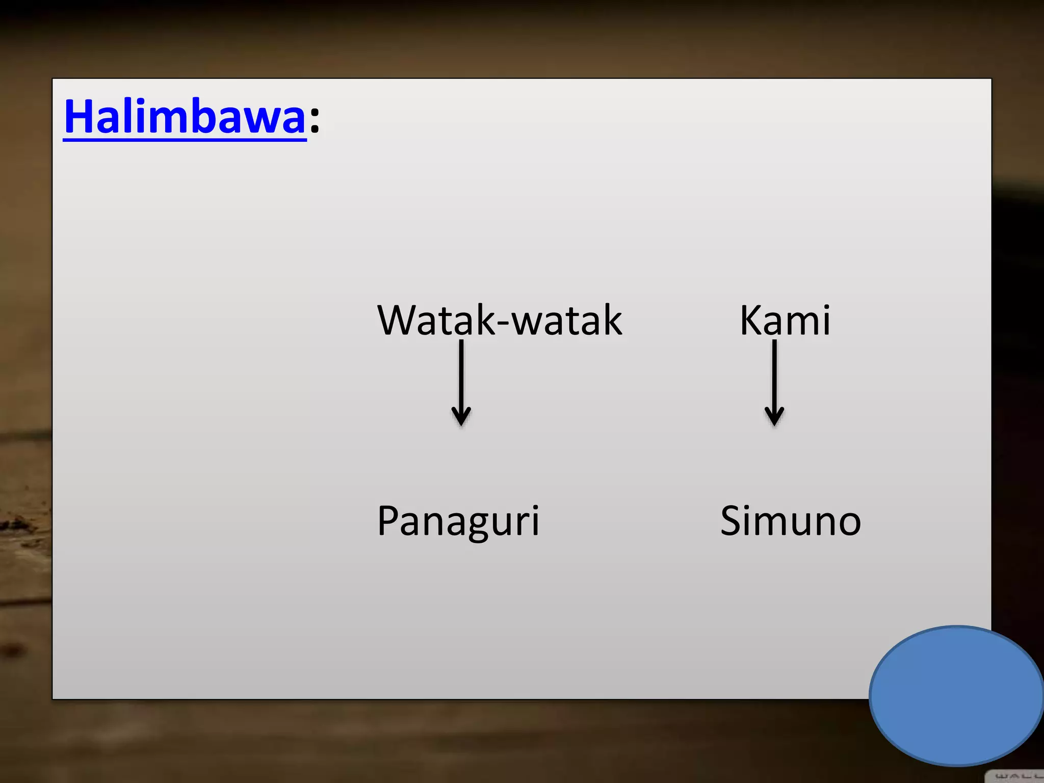Halimbawa:
Watak-watak Kami
Panaguri Simuno
 