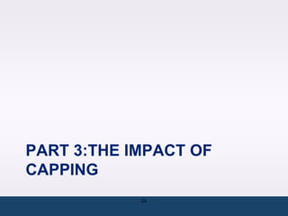 PART 3:THE IMPACT OF
CAPPING
            24
 