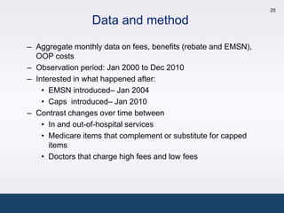 25

                 Data and method
– Aggregate monthly data on fees, benefits (rebate and EMSN),
  OOP costs
– Observation period: Jan 2000 to Dec 2010
– Interested in what happened after:
    • EMSN introduced– Jan 2004
    • Caps introduced– Jan 2010
– Contrast changes over time between
    • In and out-of-hospital services
    • Medicare items that complement or substitute for capped
      items
    • Doctors that charge high fees and low fees
 
