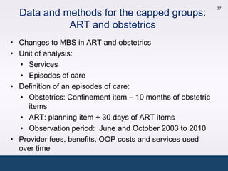 37
  Data and methods for the capped groups:
            ART and obstetrics
• Changes to MBS in ART and obstetrics
• Unit of analysis:
  • Services
  • Episodes of care
• Definition of an episodes of care:
  • Obstetrics: Confinement item – 10 months of obstetric
     items
  • ART: planning item + 30 days of ART items
  • Observation period: June and October 2003 to 2010
• Provider fees, benefits, OOP costs and services used
  over time
 