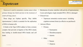 Topotecan Rash Van tinh nguyen chapter 39-anticancer drugs | PPTX