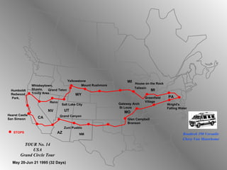 Roadtrek 190 Versatile Chevy Van Motorhome TOUR No. 14 USA Grand Circle Tour May 20-Jun 21 1995 (32 Days)  Wright's  Falling Water  Gateway Arch St Louis  Glen Campbell Branson  Zuni Pueblo  Grand Canyon Hearst Castle San Simeon Humboldt  Redwood  Park,  Whiskeytown,  Shasta,  Trinity Area Reno  Salt Lake City Grand Teton Yellowstone Mount Rushmore Taliesin House on the Rock Greenfield  Village WY CA NV NM AZ UT MO PA WI MI STOPS 