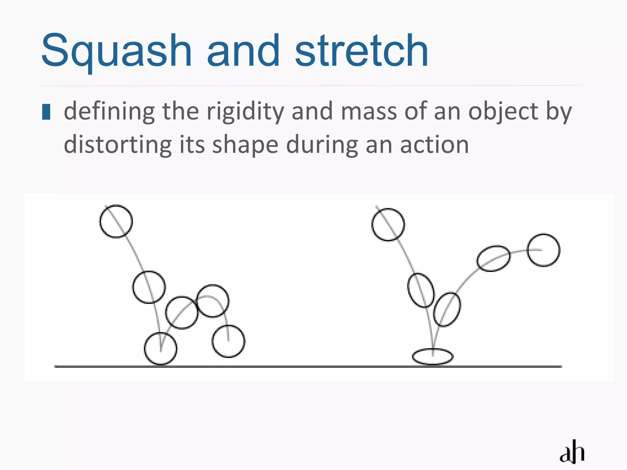 Squash and stretch
 defining the rigidity and mass of an object by
 distorting its shape during an action
 