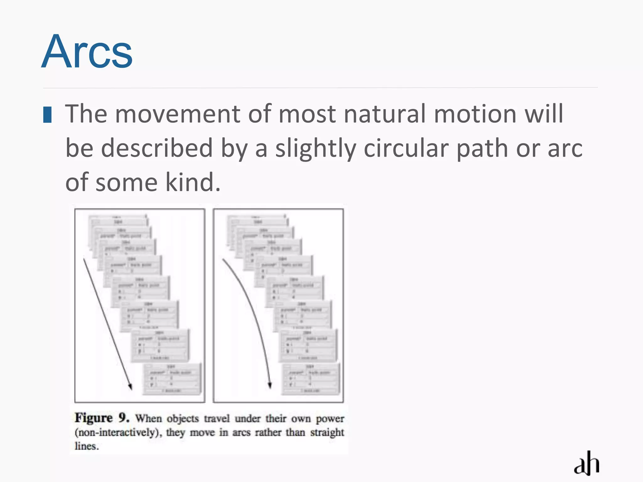 Arcs
 The movement of most natural motion will
 be described by a slightly circular path or arc
 of some kind.
 