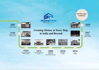 Atal Tunnel
2020
Reserve Bank Of India
Building, Mumbai
1939
1930
Mumbai Central
Station, Mumbai
Malabar Hill
Reservoir, Mumbai
1887
Intel,
Bengaluru
2016
Chenani-
Nashri Tunnel,
Jammu & Kashmir
2017
And The Legacy
Continues...
Creating History at Every Step,
in India and Beyond
Palace Of The Sultan
Of Oman
1975
Barakhamba
Underground
Metro Station, New Delhi
2006
The Imperial,
Mumbai
2010
 