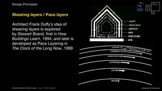 Design Principles
Shearing layers / Pace layers
Architect Frank Duﬀy’s idea of
shearing layers is explored
by Stewart Bran...