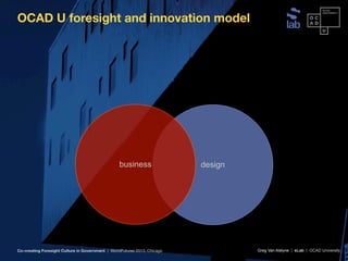 Greg Van Alstyne | sLab | OCAD UniversityCo-creating Foresight Culture in Government | WorldFutures 2013, Chicago
designbu...