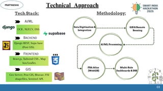 Smart FRA Atlas with AI Decision Support | PDF