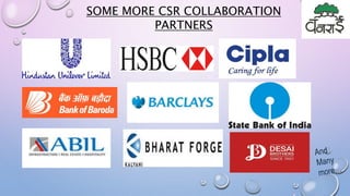 SOME MORE CSR COLLABORATION
PARTNERS
 