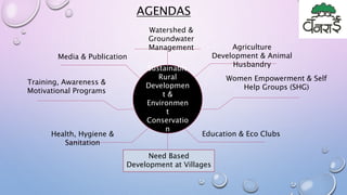 AGENDAS
Sustainable
Rural
Developmen
t &
Environmen
t
Conservatio
n
Watershed &
Groundwater
Management
Media & Publication
Training, Awareness &
Motivational Programs
Agriculture
Development & Animal
Husbandry
Women Empowerment & Self
Help Groups (SHG)
Health, Hygiene &
Sanitation
Education & Eco Clubs
Need Based
Development at Villages
 