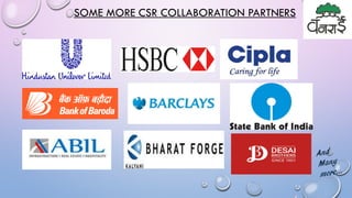 SOME MORE CSR COLLABORATION PARTNERS
 