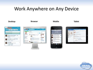 Work From Any Device, In Any Browser, Anywhere