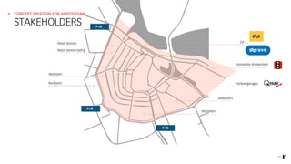 CONCEPT IDEATION FOR AMSTERDAM
STAKEHOLDERS
11
Parkeergarages
Gemeente Amsterdam
Bewoners
Retail bezoek
Bezoekers
Bedrijven
P+R
P+R
OV
Bedrijven
Retail bevoorrading
P+R
 