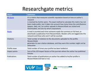 Researchgate metrics
Metric Definition
RG Score It‘s a metric that measures scientific reputation based on how an author‘s
research
is received by his/her peers. The exact method to calculate this metric has not
been made public, but it takes into account how many times the contributions
(papers, data, etc.) an author uploads to ResearchGate are visited and
downloaded, and also by whom (reputation)
Reads A read is counted each time someone reads the summary or full-text, or
downloads a publication from ResearchGate. Readers who are logged into the
network and those who aren’t will be counted.
Citations Total number of citations to the documents uploaded to the profile.
ResearchGate
generates its own citation database, and they warn this number might not be
exhaustive
Profile views Total number of times your profile has been looked at
Impact points Sum of the JCR impact factors of the journals where the author has published
Articles
Publications Total number of publications an author has added to his/her profile in
ResearchGate (full-text or no)
 