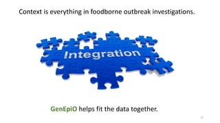 Context is everything in foodborne outbreak investigations.
GenEpiO helps fit the data together.
12
 