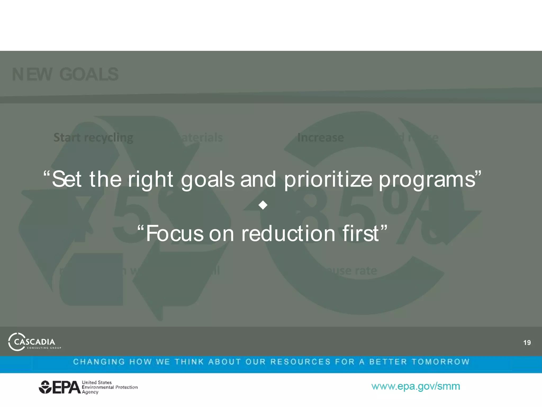 NEW GOALS
Start recycling other materials Increase cardboard reuse
75% 85%reduction in waste to landfill box reuse rate
“Set the right goals and prioritize programs”
“Focus on reduction first”
19
 
