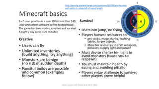 Minecraft basics
Creative
• Users can fly
• Unlimited inventories
(build anything, try anything)
• Monsters are benign
(no risk of sudden death)
• Fanciful builds are possible
and common (examples
follow)
Survival
• Users can jump, no flying
• Players harvest resources to
• get sticks, make planks, crafting
tables, larger objects,
• Mine for resources to craft weapons,
pickaxes, supply light and power
• Must devise shelter for night to
avoid monsters (cause you to
respawn)
• You must maintain health by
eating and avoiding pitfalls
• Players enjoy challenge to survive;
other players prove helpful
Vance Stevens EVO Techno-CLIL Feb 3, 2016
Each user purchases a user ID for less than $30,
User and server software is free to download
The game has two modes, creative and survival.
A night / day cycle is 20 minutes
http://gaming.stackexchange.com/questions/10208/are-the-days-
and-nights-in-minecraft-of-equal-length
 