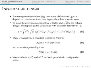 METRIC FROM INFORMATION SPACE-TIME FROM COMPUTATION GRAVITY FROM THERMODYNAMICS
INFORMATION TENSOR
For more general ensemb...