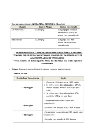  Dose para pacientes com INJÚRIA RENAL AGUDA (ClCr<40mL/min) Situação Dose de Ataque Dose de Manutenção 
Em Hemodiálise 
15-20mg/kg 
15mg/kg após sessão de Hemodiálise. Ajustar de acordo com vancocinemia 
Não-dialítico 
15-20mg/kg 
15mg/kg a cada 48h. Ajustar de acordo com vancocinemia 
*** Pacientes em diálise: A COLETA DA VANCOCINEMIA DEVERÁ SER REALIZADA PELO TÉCNICO DE DIÁLISE IMEDIATAMENTE APÓS A HEMODIÁLISE E EM SEGUIDA, DEVE-SE ADMINISTRAR A DOSE DE VANCOMICINA. 
***Para pacientes em diálise: aguardar 48h da dose de ataque para coletar a primeira vancocinemia. 
 O ajuste de dose da vancomicina será realizada conforme a vancocinemia: 
VANCOCINEMIA Resultado da Vancocinemia Ajuste 
< 15 mcg /ml 
1. Checar se a dose está entre 15-20 mg/kg; 
2. Se estiver com a dose adequada de 12/12h, manter a dose e diminuir o intervalo para 8/8h; 
3. Se estiver com a dose adequada de 8/8h aumentar 500mg em cada dose. 
> 40 mcg /ml 
1. Suspender durante 24h e pedir nova vancocinemia 
2. Reiniciar com redução de 20 a 30% da dose 
> 60 mcg /ml 
1. Suspender a vancomicina por 48h e pedir nova vancocinemia 
2. Reiniciar com redução de 50% da dose 
 